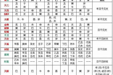 八字喜忌顏色|秋水老師：大家了解自己八字命理的喜用顏色嗎？